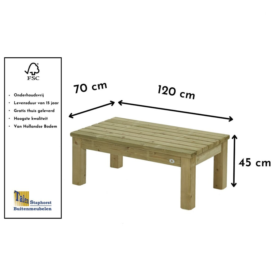 Maattekening Tafel Charlotte 120x70cm