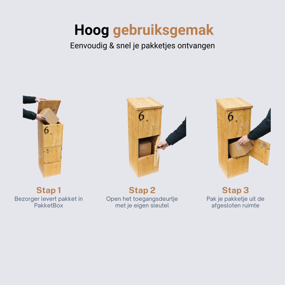 PakketBox ECO Houtlook